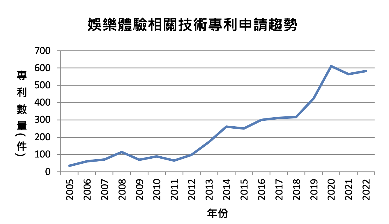 截圖 2024-01-04 下午4.06.15.png